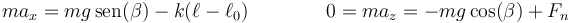 ma_x = mg\,\mathrm{sen}(\beta)-k(\ell-\ell_0)\qquad\qquad 0 = ma_z = -mg\cos(\beta)+F_n