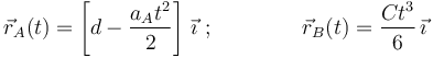 
\vec{r}_A(t)=\left[d-\displaystyle\frac{a_At^2}{2}\right]\,\vec{\imath}\,\,;  \,\,\,\,\,\,\,\,\,\,\,\,\,\,\,\,\,\,\,\,\,\,\,\, \vec{r}_B(t)=\displaystyle\frac{Ct^3}{6}\,\vec{\imath}
