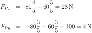 \begin{array}{rcl}
F_{Px} & = & 80\dfrac{4}{5}-60\dfrac{3}{5}=28\,\mathrm{N} \\ && \\ 
F_{Py} & = & -80\dfrac{3}{5}-60\dfrac{3}{5}+100 = 4\,\mathrm{N}
\end{array}