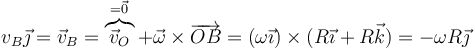 v_B\vec{\jmath}=\vec{v}_B = \overbrace{\vec{v}_O}^{=\vec{0}}+\vec{\omega}\times\overrightarrow{OB} = (\omega\vec{\imath})\times(R\vec{\imath}+R\vec{k})=-\omega R\vec{\jmath}