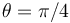 \,\theta=\pi/4\,