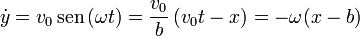 \dot{y}=v_0\,\mathrm{sen}\,(\omega t) = \frac{v_0}{b}\left(v_0t-x\right) = -\omega(x-b)