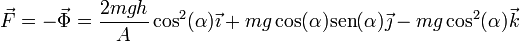 \vec{F}=-\vec{\Phi}=\frac{2mgh}{A}\cos^2(\alpha)\vec{\imath}+mg\cos(\alpha)\mathrm{sen}(\alpha)\vec{\jmath}-mg\cos^2(\alpha)\vec{k}