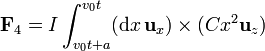 \mathbf{F}_4 = I\int_{v_0t+a}^{v_0t} (\mathrm{d}x\,\mathbf{u}_x)\times(Cx^2\mathbf{u}_z)