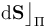 \mathrm{d}\mathbf{S}\big\rfloor_\Pi