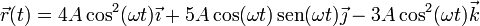 \vec{r}(t) = 4A\cos^2(\omega t)\vec{\imath}+5A\cos(\omega t)\,\mathrm{sen}(\omega t)\vec{\jmath}-3A\cos^2(\omega t)\vec{k}