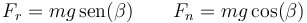 F_r = mg\,\mathrm{sen}(\beta)\qquad F_n = mg\cos(\beta)