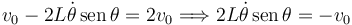 v_0 -2L\dot{\theta}\,\mathrm{sen}\,\theta = 2v_0
\Longrightarrow
2L\dot{\theta}\,\mathrm{sen}\,\theta = -v_0