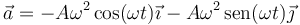 \vec{a}=-A\omega^2 \cos⁡(\omega{}t) \vec{\imath}-A\omega^2\,\mathrm{sen⁡}(\omega{}t)\vec{\jmath}