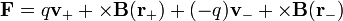 \mathbf{F}=q\mathbf{v}_++\times\mathbf{B}(\mathbf{r}_+)+(-q)\mathbf{v}_-+\times\mathbf{B}(\mathbf{r}_-)