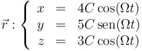 \vec{r}:\left\{\begin{array}{rcl} x & = &4C\cos(\Omega t) \\ y & = & 5C\,\mathrm{sen}(\Omega t)\\ z & = & 3C\cos(\Omega t)\end{array}\right.