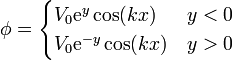 \phi = \begin{cases}V_0 \mathrm{e}^y\cos(kx) & y < 0 \\ V_0 \mathrm{e}^{-y}\cos(kx) & y > 0 \end{cases}