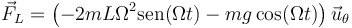 \vec{F}_L =\left( -2mL\Omega^2\mathrm{sen}(\Omega t)-mg\,\mathrm{cos}(\Omega t)\right)\vec{u}_\theta