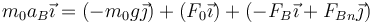 m_0a_B\vec{\imath}=(-m_0g\vec{\jmath})+(F_0\vec{\imath})+\left(-F_B\vec{\imath}+F_{Bn}\vec{\jmath}\right)