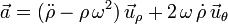 
\vec{a} = (\ddot{\rho} - \rho\,\omega^2)\,\vec{u}_{\rho} + 2\,\omega\,\dot{\rho}\,\vec{u}_{\theta}
