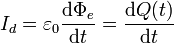 
I_d = \varepsilon_0\dfrac{\mathrm{d}\Phi_e}{\mathrm{d}t} =
\dfrac{\mathrm{d}Q(t)}{\mathrm{d}t}

