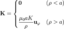 \mathbf{K}=\begin{cases} \mathbf{0} & (\rho < a)\\ & \\ \displaystyle\frac{\mu_0aK}{\rho}\mathbf{u}_{\varphi} & (\rho>a)\end{cases}