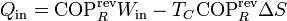 Q_\mathrm{in} = \mathrm{COP}^\mathrm{rev}_RW_\mathrm{in}-T_C\mathrm{COP}^\mathrm{rev}_R\Delta S\,