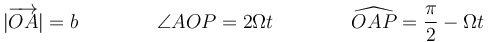 |\overrightarrow{OA}|=b\qquad\qquad \angle{AOP}=2\Omega t\qquad\qquad \widehat{OAP}=\frac{\pi}{2}-\Omega t