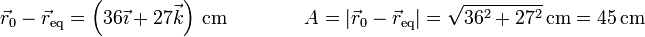 \vec{r}_0-\vec{r}_\mathrm{eq} = \left(36\vec{\imath}+27\vec{k}\right)\,\mathrm{cm}\qquad\qquad A = |\vec{r}_0-\vec{r}_\mathrm{eq}| = \sqrt{36^2+27^2}\,\mathrm{cm} = 45\,\mathrm{cm}