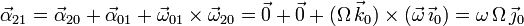 
\vec{\alpha}_{21} = \vec{\alpha}_{20} + \vec{\alpha}_{01} + \vec{\omega}_{01}\times\vec{\omega}_{20}
=\vec{0} + \vec{0} + (\Omega\,\vec{k}_0)\times(\vec{\omega}\,\vec{\imath}_0) =
\omega\,\Omega\,\vec{\jmath}_{0}
