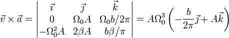 \vec{v}\times\vec{a}=\left|\begin{matrix}\vec{\imath} & \vec{\jmath}  & \vec{k} \\ 0 & \Omega_0A & \Omega_0b/2\pi \\-\Omega_0^2A &2\beta A & b\beta/\pi\end{matrix}\right|=A\Omega_0^3\left(-\frac{b}{2 \pi}\vec{\jmath}+A\vec{k}\right)