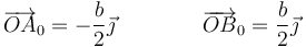 \overrightarrow{OA}_0=-\frac{b}{2}\vec{\jmath}\qquad\qquad\overrightarrow{OB}_0=\frac{b}{2}\vec{\jmath}