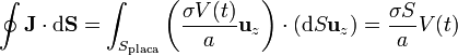 \oint \mathbf{J}\cdot\mathrm{d}\mathbf{S}=\int_{S_\mathrm{placa}} \left(\frac{\sigma V(t)}{a}\mathbf{u}_z\right)\cdot(\mathrm{d}S\mathbf{u}_z)=\frac{\sigma S}{a}V(t)