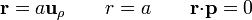 \mathbf{r} = a\mathbf{u}_{\rho} \qquad r = a\qquad \mathbf{r}{\cdot}\mathbf{p} = 0