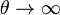 \theta\to\infty