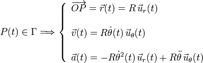 P(t)\in\Gamma \Longrightarrow
\left\{\begin{array}{l}\displaystyle \overrightarrow{OP}=\vec{r}(t)=R\!\ \vec{u}_r(t) \\ \\ \displaystyle \vec{v}(t)=R\dot{\theta}(t)\!\ \vec{u}_\theta (t)\\ \\ \displaystyle \vec{a}(t)=-R\dot{\theta}^2(t)\!\ \vec{u}_r (t)+ R\ddot{\theta}\!\ \vec{u}_\theta(t)\end{array}\right.