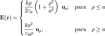 \mathbf{E}(\mathbf{r})=\begin{cases}\displaystyle \frac{k\rho}{2\varepsilon_0}\left(1+\frac{\rho^2}{a^2}\right)\ \mathbf{u}_\rho; & \mathrm{para}\quad \rho\le a \\ \\ \displaystyle\frac{k a^2}{\varepsilon_0\rho}\ \mathbf{u}_\rho; & \mathrm{para}\quad \rho\ge a \end{cases}