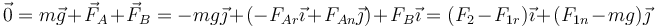 \vec{0} = m\vec{g}+\vec{F}_A+\vec{F}_B = -mg\vec{\jmath}+(-F_{Ar}\vec{\imath}+F_{An}\vec{\jmath}) +F_B\vec{\imath}=(F_2-F_{1r})\vec{\imath}+(F_{1n}-mg)\vec{\jmath}