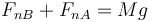 F_{nB}+F_{nA}=Mg\,