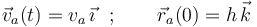 
\vec{v}_a(t)=v_a\,\vec{\imath}\,\,\,\,;\,\,\,\,\,\,\,\,\,\,\,\,\vec{r}_a(0)=h\,\vec{k}
