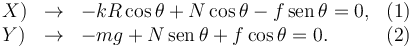 
\begin{array}{lclr}
X) & \to & -kR\cos\theta + N\cos\theta - f\,\mathrm{sen}\,\theta = 0, & (1)\\
Y) & \to & -mg + N\,\mathrm{sen}\,\theta + f\cos\theta = 0. & (2)
\end{array}
