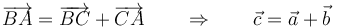 \overrightarrow{BA}=\overrightarrow{BC}+\overrightarrow{CA}\qquad\Rightarrow\qquad \vec{c}= \vec{a} + \vec{b}