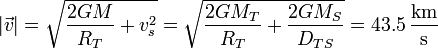 |\vec{v}| = \sqrt{\frac{2GM}{R_T}+v_s^2}=\sqrt{\frac{2GM_T}{R_T}+\frac{2GM_S}{D_{TS}}}= 43.5\,\frac{\mathrm{km}}{\mathrm{s}}