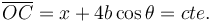 
\overline{OC} = x + 4b\cos\theta = cte.
