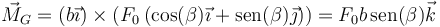 \vec{M}_G = (b\vec{\imath})\times\left( F_0\left(\cos(\beta)\vec{\imath}+\mathrm{sen}(\beta)\vec{\jmath}\right)\right)=F_0b\,\mathrm{sen}(\beta)\vec{k}