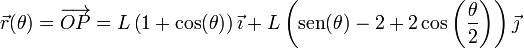 \vec{r}(\theta)=\overrightarrow{OP} = L\left(1+\cos(\theta)\right)\vec{\imath}+L\left(\mathrm{sen}(\theta)-2+2\cos\left(\frac{\theta}{2}\right)\right)\vec{\jmath}