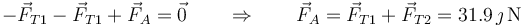 -\vec{F}_{T1}-\vec{F}_{T1}+\vec{F}_A=\vec{0}\qquad \Rightarrow\qquad \vec{F}_A=\vec{F}_{T1}+\vec{F}_{T2}=31.9\,\mathrm{\jmath}\,\mathrm{N}