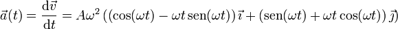 \vec{a}(t) =\frac{\mathrm{d}\vec{v}}{\mathrm{d}t}=A\omega^2 \left(\left(\cos(\omega t)-\omega t\,\mathrm{sen}(\omega t)\right)\vec{\imath}+\left(\mathrm{sen}(\omega t)+\omega t\cos(\omega t)\right)\vec{\jmath}\right)