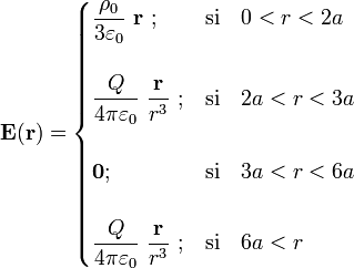 \mathbf{E} (\mathbf{r})=\begin{cases}\displaystyle \frac{\rho_0}{3\varepsilon_0}\ \mathbf{r}\ \mathrm{;}&\mathrm{si}\quad 0<r<2a\\ \\ \displaystyle \frac{Q}{4\pi\varepsilon_0}\ \frac{\mathbf{r}}{r^3}\ \mathrm{;}&\mathrm{si}\quad 2a<r<3a\\ \\ \mathbf{0}\mathrm{;}&\mathrm{si}\quad 3a<r<6a\\ \\
\displaystyle \frac{Q}{4\pi\varepsilon_0}\ \frac{\mathbf{r}}{r^3}\ \mathrm{;}&\mathrm{si}\quad 6a<r\end{cases}