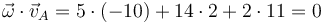 \vec{\omega}\cdot\vec{v}_A = 5\cdot(-10)+14\cdot 2+2\cdot 11 = 0
