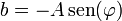 b = -A\,\mathrm{sen}(\varphi)