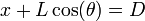 x + L \cos(\theta) = D\,