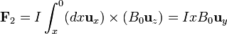 \mathbf{F}_2 = I \int_x^0 (dx\mathbf{u}_{x})\times (B_0\mathbf{u}_{z}) = I x B_0\mathbf{u}_{y}