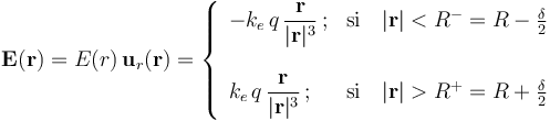 \mathbf{E}(\mathbf{r})=E(r)\!\ \mathbf{u}_r(\mathbf{r})=\left\{ \begin{array}{ll}\displaystyle
-k_e\!\ q\!\ \frac{\mathbf{r}}{|\mathbf{r}|^3}\!\ \mathrm{;} & \mathrm{si}\quad |\mathbf{r}|<R^-=R-\frac{\delta}2\\ {} & {} \\ \displaystyle k_e\!\ q\!\ \frac{\mathbf{r}}{|\mathbf{r}|^3} \!\ \mathrm{;} & \mathrm{si}\quad |\mathbf{r}|>R^+=R+\frac{\delta}2\end{array}\right.