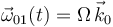 
\vec{\omega}_{01}(t)=\Omega\,\vec{k}_0